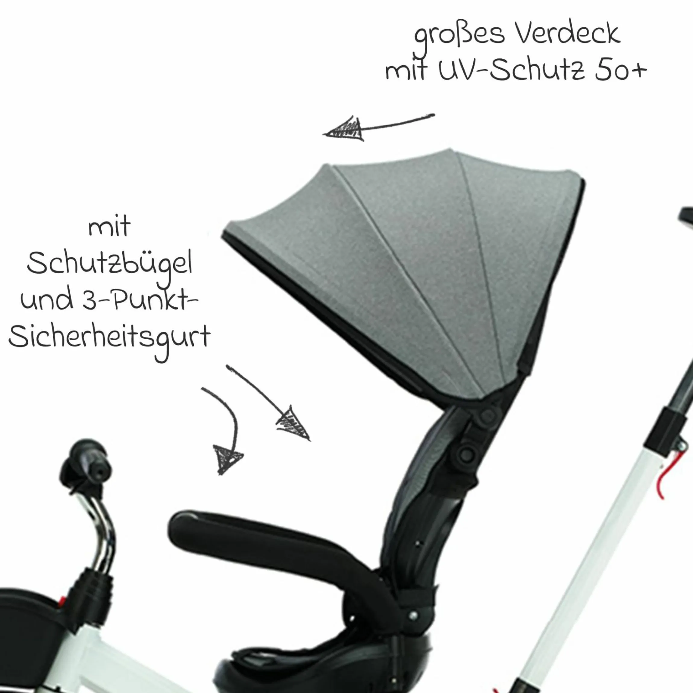 Dreirad Niki 360 mit drehbarem Sitz, höhenverstellbare Schiebestange, Sonnendach, Freilauf & Ablagekorb Weiß Grau