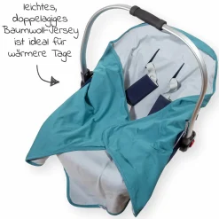 Einschlagdecke leichte Jerseydecke - für Babyschale & Kinderwagen 80 x 80 cm - Patina Mint