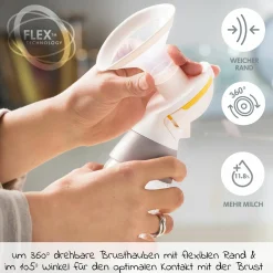 Elektrische Doppel-Milchpumpe Swing Maxi