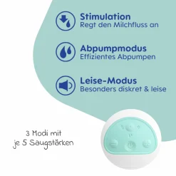 Elektrische Milchpumpe Hands-free