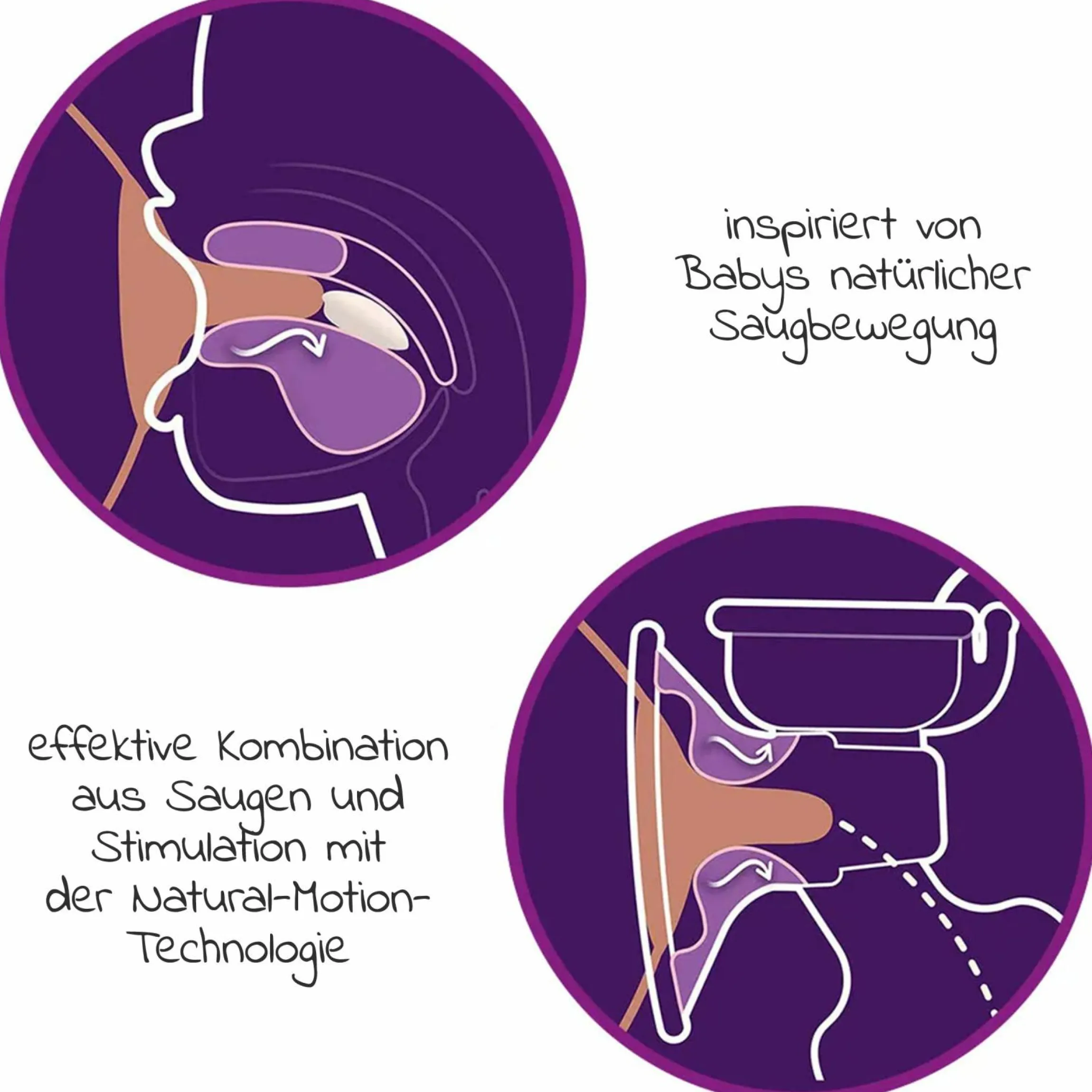 Elektrische Milchpumpe SCF395/31 + Gratis Mehrwegbecher für Muttermilch / inkl. 2 Stilleinlagen & 5 Muttermilchbeutel