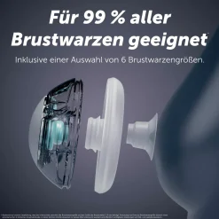 Elektrische Milchpumpe Stride 2
