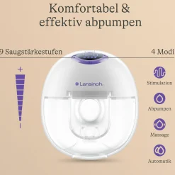 Elektrische tragbare Doppel-Milchpumpe handsfree