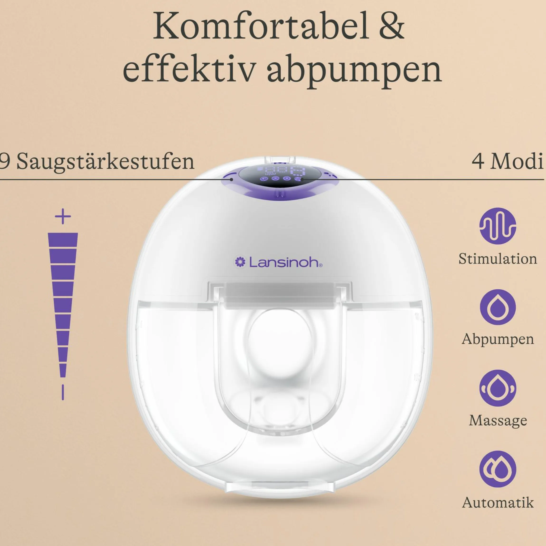 Elektrische tragbare Doppel-Milchpumpe handsfree