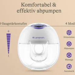 Elektrische tragbare Milchpumpe handsfree