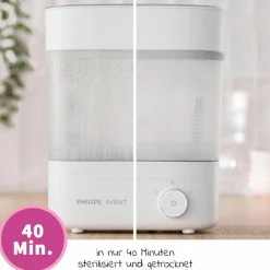 Elektrischer Dampfsterilisator 3-in-1 - SCF293/00 mit Trockenfunktion