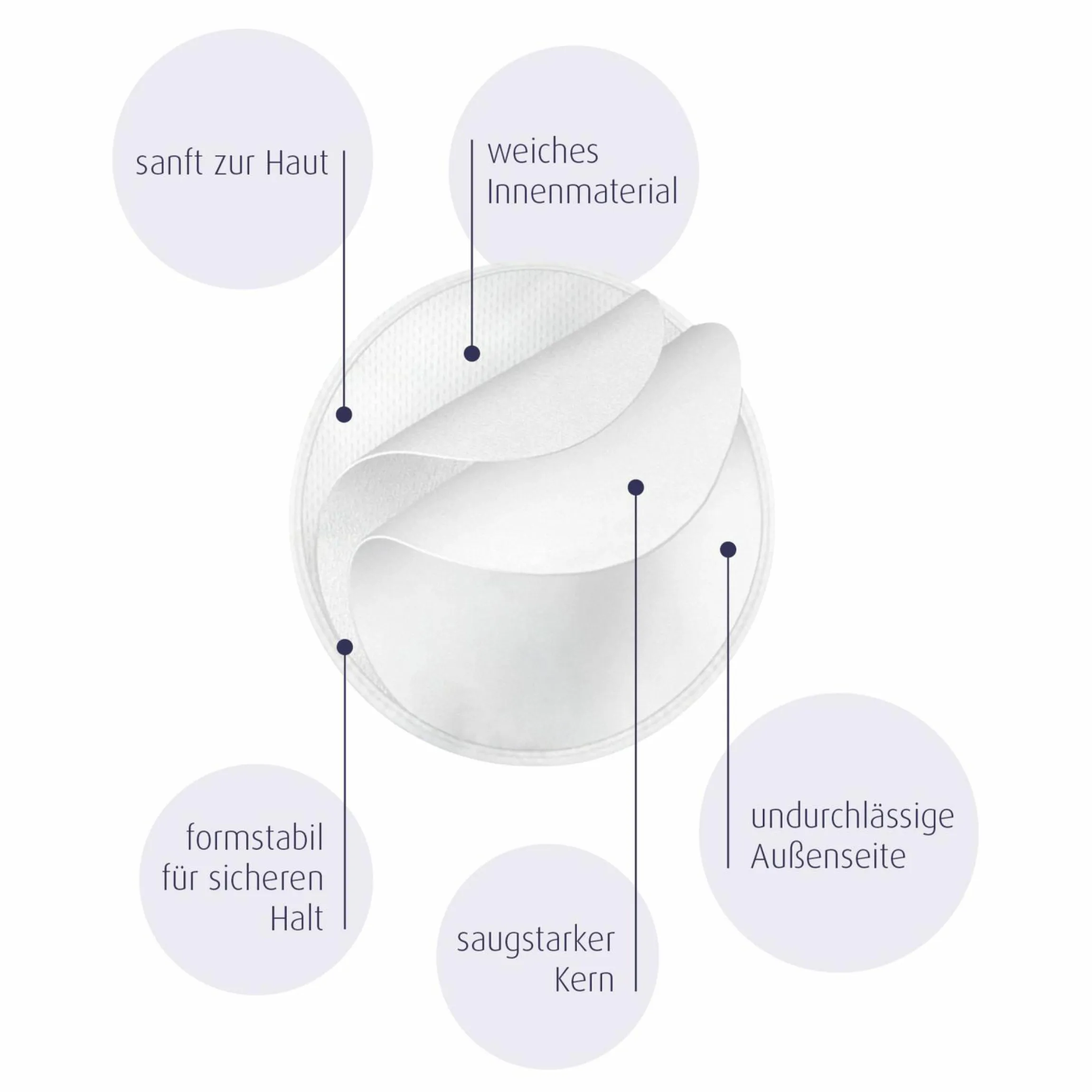 8er Pack Waschbare Stilleinlagen Mama inkl. Wäschenetz - Weiß