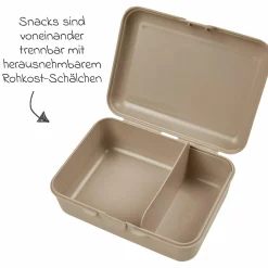 3er Set Rucksack, Brotdose & Trinkflasche - Hund Lucky