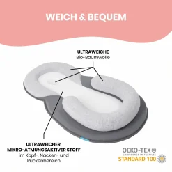 Ergonomische Babystütze Cosydream + GRATIS 11-tlg. Pflege-Set Splash