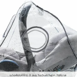 Erstlings-Schutz-Set für Babyschalen mit Insektenschutz & Regenschutz