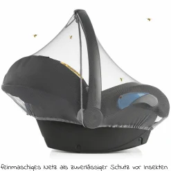 Erstlings-Schutz-Set für Babyschalen mit Insektenschutz & Regenschutz