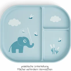 Esslern-Teller mit Unterteilung Foodie - Elphee - Blau