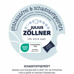 Folien-Wickelauflage 75 x 85 cm - Patch Blue