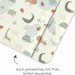 Folien-Wickelauflage 75 x 85 cm - Wild Friends Allover