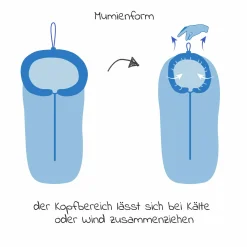 Fußsack Milo für Babyschalen & Babywannen - Grey