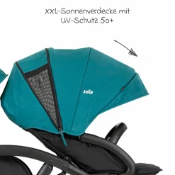 Geschwister- & Zwillingskinderwagen Evalite Duo ultraleicht nur ca 10 kg Eigengewicht Rücksitz mit Liegeposition - inkl. Regenschutz - Capri - Kollektion 2025