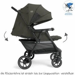 Geschwister- & Zwillingswagen Estrella bis 22 kg (je Sitz) inkl. Regenverdeck - Signature - Evergreen