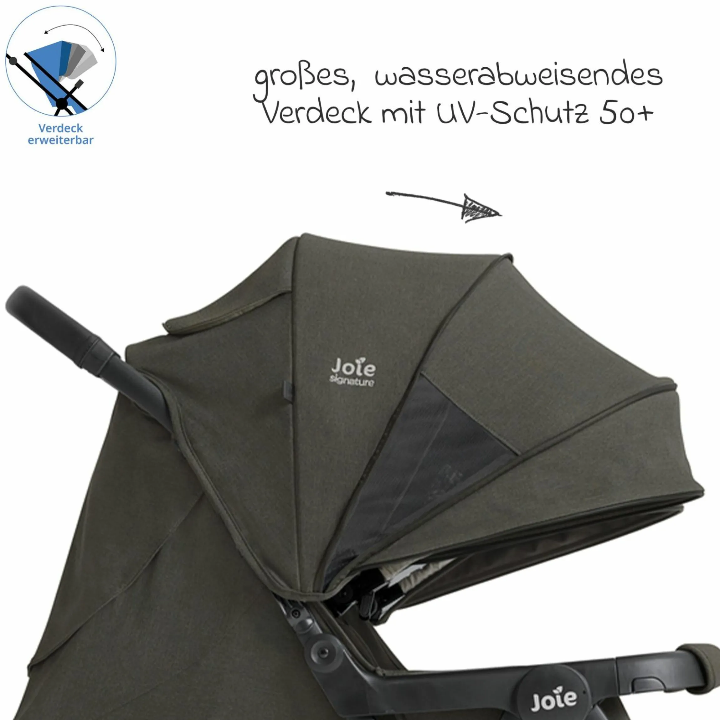 Geschwister- & Zwillingswagen Estrella bis 22 kg (je Sitz) inkl. Regenverdeck - Signature - Evergreen