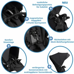 Geschwisterwagen & Zwillingskinderwagen Zoom 2 inkl. 2 Sportsitze, 2x Keilkissen & 2x Einlagen - Pure - Coal - Kollektion 2025