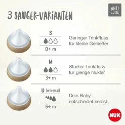 Glas-Flasche 2er Pack Perfect Match 120 ml + Silikon Sauger Gr. S - Regenbogen - Weiß