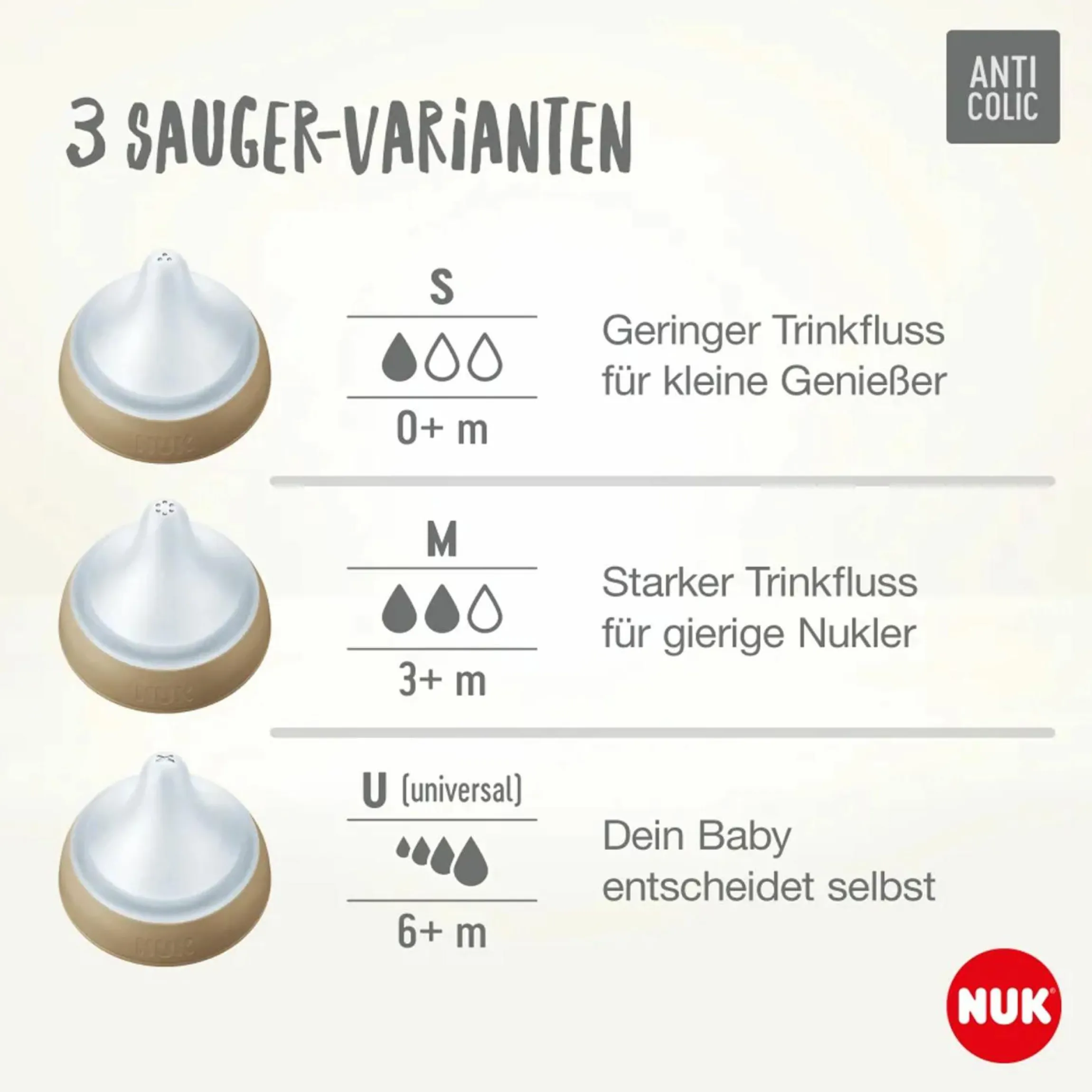 Glas-Flasche 2er Pack Perfect Match 120 ml + Silikon Sauger Gr. S - Regenbogen - Weiß