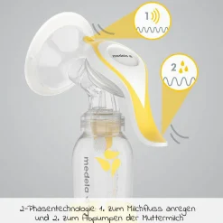 Hand-Milchpumpe Harmony Flex
