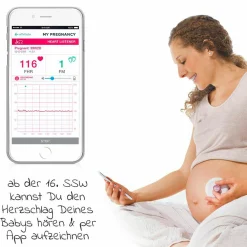 Herzschlag-Wiedergabegerät / Fetal-Doppler SweetBeat
