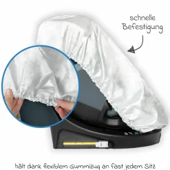 Hitzeschutz-Abdeckung für Kindersitz
