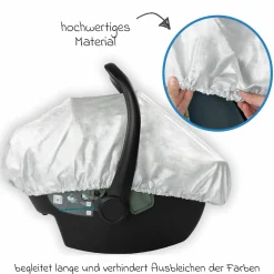 Hitzeschutz-Abdeckung für Kindersitz