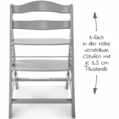 Hochstuhl Alpha Plus Grey - im Sparset inkl. Sitzkissen Jersey Charcoal - Grau