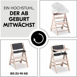 Hochstuhl Beta Plus inkl. Essbrett, Sitzkissen und Rollen - Whitewashed