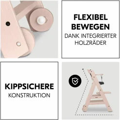 Hochstuhl Beta Plus inkl. Essbrett, Sitzkissen und Rollen - Whitewashed