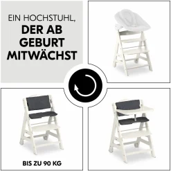Hochstuhl Beta Plus inkl. Essbrett, Sitzkissen und Rollen - White