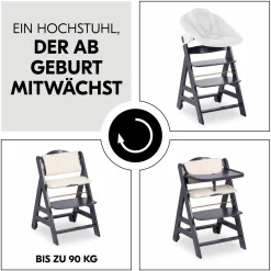 Hochstuhl Beta Plus inkl. Essbrett, Sitzkissen und Rollen - Dark Grey