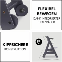 Hochstuhl Beta Plus inkl. Essbrett, Sitzkissen und Rollen - Dark Grey