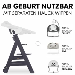 Hochstuhl Beta Plus inkl. Essbrett, Sitzkissen und Rollen - Dark Grey