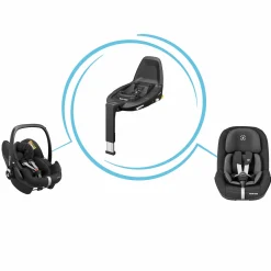 3in1 Babyschale & Reboarder-Set ab Geburt - 4 Jahre (45 cm - 105 cm) mit Babyschale Pebble Pro, Kindersitz Pearl Pro 2, FamilyFix 3 inkl. Schutzunterlage & Buggybuch - Black - Kollektion 2025