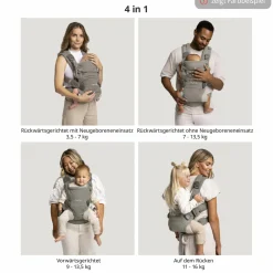 4in1 Babytrage CUDL Clik für Neugeborene ab 3,5 kg bis 16 kg einsetzbar mit 4 Tragepositionen, Klickverschluss inkl. Zubehör - Denim - Kollektion 2025