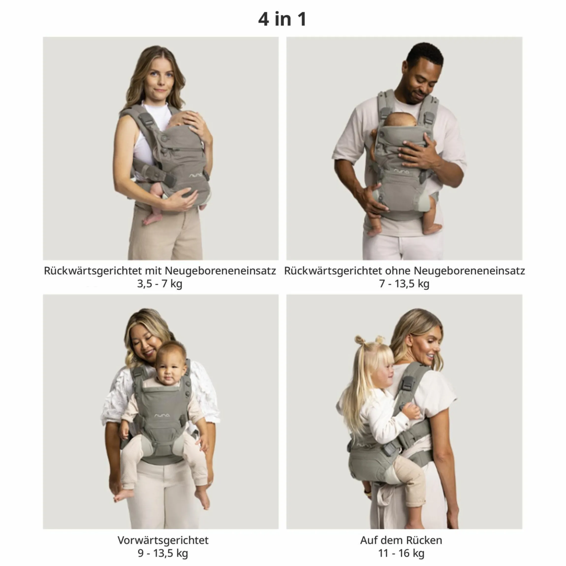 4in1 Babytrage CUDL Clik für Neugeborene ab 3,5 kg bis 16 kg einsetzbar mit 4 Tragepositionen, Klickverschluss inkl. Zubehör - Fog - Kollektion 2025