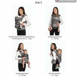 4in1 Babytrage CUDL Luxe für Neugeborene ab 3,5 kg bis 16 kg einsetzbar mit 4 Tragepositionen, Klickverschluss inkl. Zubehör - Pearl - Kollektion 2025