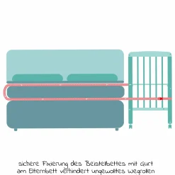 2in1 Beistellbett, Stubenbett Nino (auch für Boxspringbetten geeignet) - Weiß