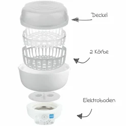 6in1 Elektrischer Dampfsterilisator & Express Flaschenwärmer