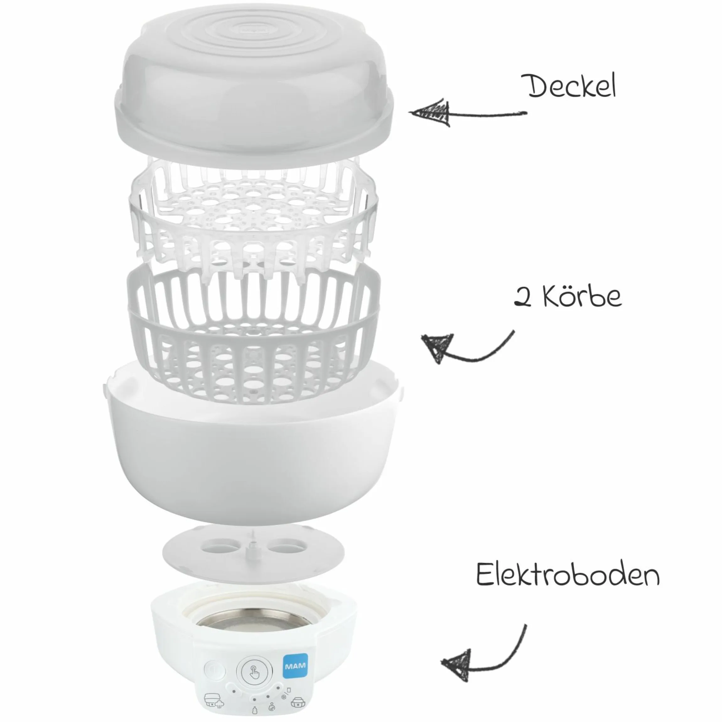 6in1 Elektrischer Dampfsterilisator & Express Flaschenwärmer