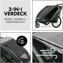 3in1 Fahrradanhänger Bike N Walk Duo für 2 Kinder (bis 44 kg) - Bike Trailer, City Buggy & Outdoor-Begleiter - Dark Green