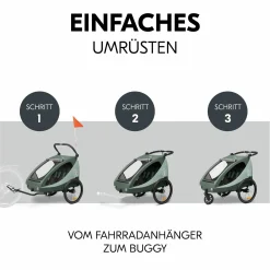 2in1 Fahrradanhänger Dryk Duo Plus für 2 Kinder (bis 44 kg) - Bike Trailer & City Buggy - Dark Green