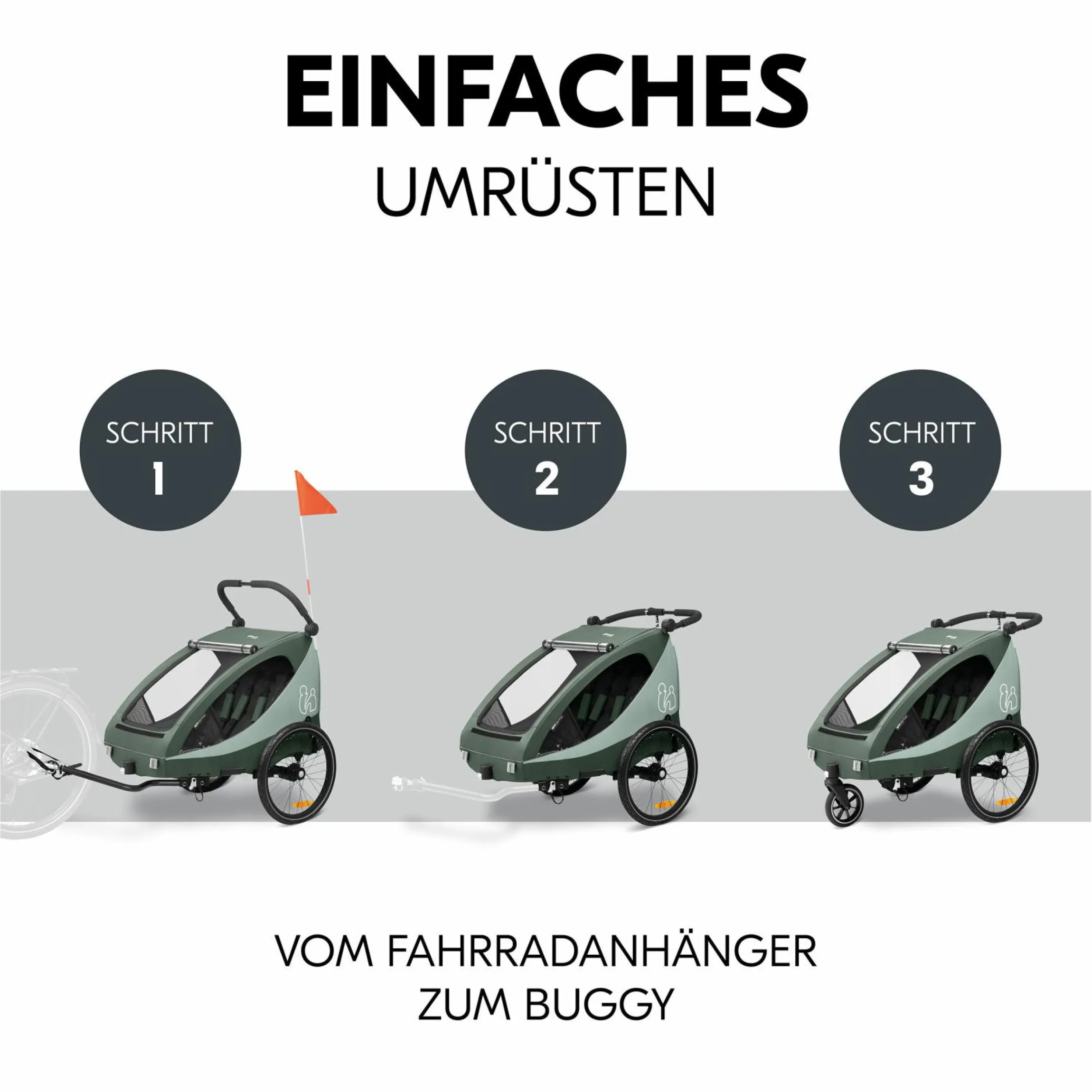 2in1 Fahrradanhänger Dryk Duo Plus für 2 Kinder (bis 44 kg) - Bike Trailer & City Buggy - Dark Green