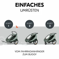 2in1 Fahrradanhänger Dryk Duo Plus für 2 Kinder (bis 44 kg) - Bike Trailer & City Buggy - inkl. GRATIS Schutzpaket - Dark Green