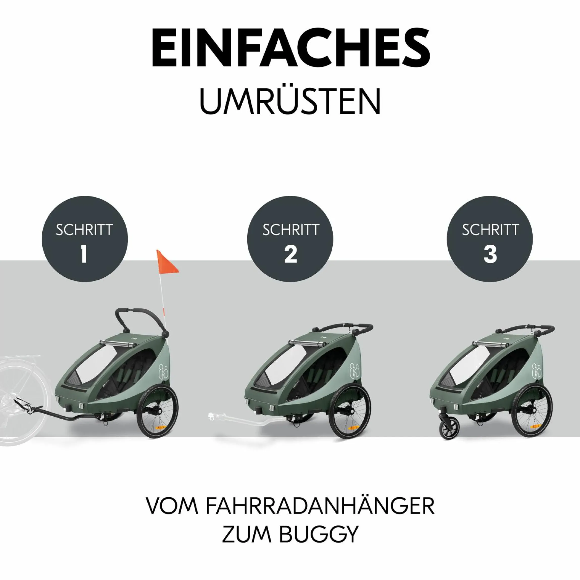2in1 Fahrradanhänger Dryk Duo Plus für 2 Kinder (bis 44 kg) - Bike Trailer & City Buggy - inkl. GRATIS Schutzpaket - Dark Green
