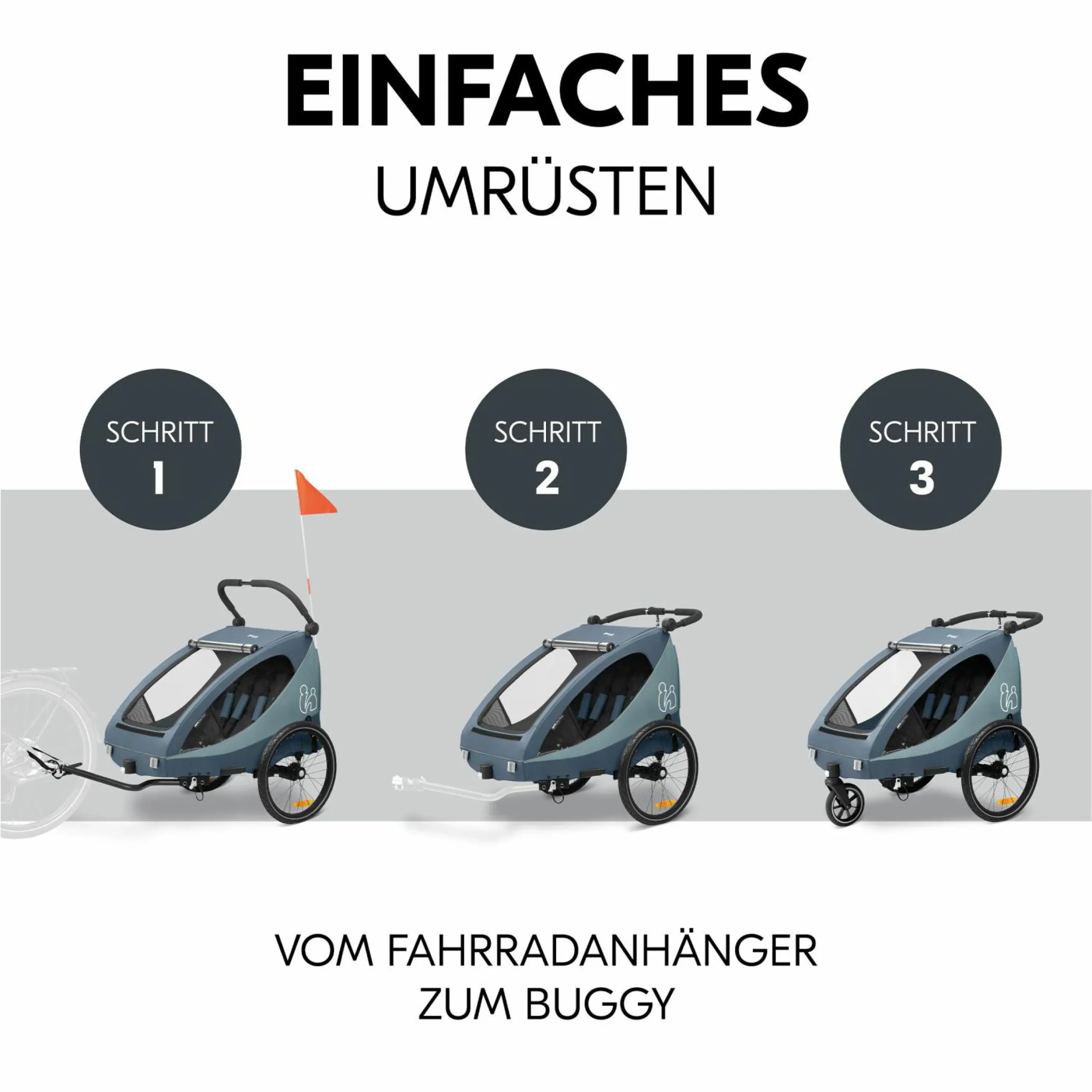 2in1 Fahrradanhänger Dryk Duo Plus für 2 Kinder (bis 44 kg) - Bike Trailer & City Buggy - inkl. GRATIS Schutzpaket - Dark Blue