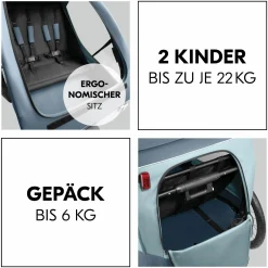 2in1 Fahrradanhänger Dryk Duo Plus für 2 Kinder (bis 44 kg) - Bike Trailer & City Buggy - inkl. GRATIS Schutzpaket - Dark Blue
